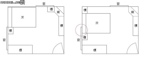 床的左右邊怎麼分|床的哪边是左，哪边是右，正确区分怎么分？